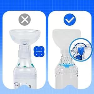 Neobay Cat Inhaler Spacer with Unique Panic Soother & Sensitive Breath Indicator – Designed for Cats with Asthma & Respiratory Issues, Includes 2 Cat Inhaler Masks Blue 2 Packs