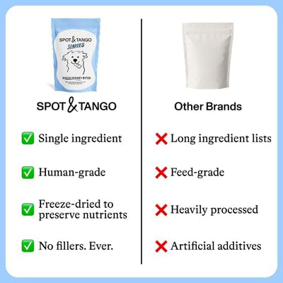 Spot & Tango Bison Kidney Bites Dog Treats - Single Ingredient, 100% Bison Kidney - Freeze-Dried Snacks - Grain & Gluten-Free - USA-Made - for Small, Medium, and Large Dogs