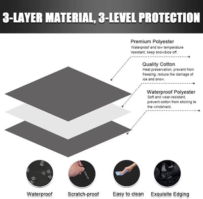 [Upgrade] Windshield Snow Cover, Extra Large & 3-Layer Thick Fits Any Car Truck SUV Van, Straps & Magnets Double Fixed Design Windproof Outdoor Car Window Snow Covers, Keeps Ice & Snow Off