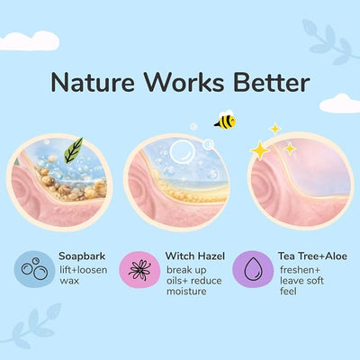 kin+kind Clean Ears - Natural Leave-in, No-Rinse Dog Ear Cleaner Solution - USDA Organic, Non-Greasy - 4 fl oz