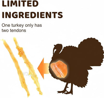 iPaw Turkey Tendons for Dogs 3 Packs, SQF Certified Human Grade Dog Treat, Single Protein, Hypoallergenic, Rawhide Alternative Dog Treats, Strip (Large)