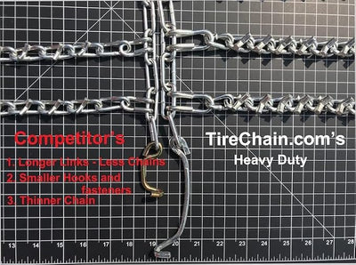 TireChain.com 20-10-8 2-Link V-Bar Tire Chains - Ice Traction Chains for Lawn & Garden Tractor Tires