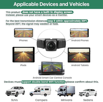 WiFi Car Backup Camera, GreenYi 5G 720P HD Car License Plate Rear/Front View Reverse Camera for iPhone iPad Android Smart Phones Tablets Which Support Double Band WiFi