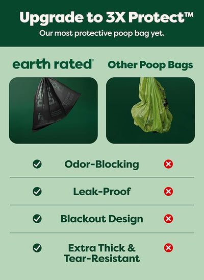 Earth Rated 3X Protect Dog Poop Bag Rolls, Odor Blocking Leak Proof Extra Thick, Unscented, 120 Count
