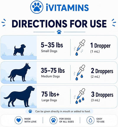 Vitamin D for Dogs - Supports Strong Bones, Joints, & Much More - Dog Vitamins and Supplements - Dog Vitamins Multivitamin - Vitamins for Dogs - 1 fl oz