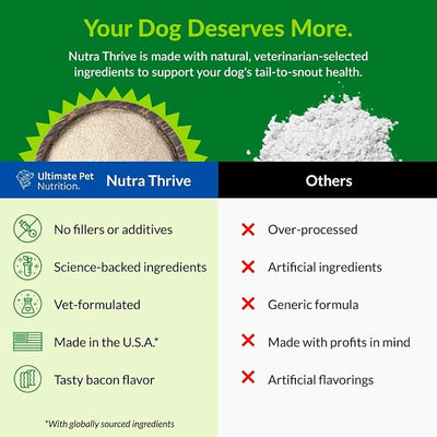 Ultimate Pet Nutrition Nutra Thrive Canine, 40-in-1 Nutritional Powder Supplement for Dogs with Digestion and Immune Support, Vitamins, Minerals, Probiotics, Enzymes, 30 Scoops (Pack of 3)