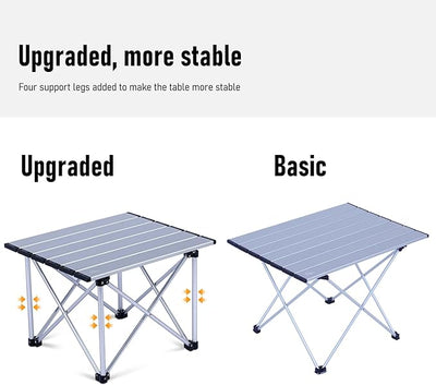 iClimb Ultralight Compact Camping Folding Table with Carry Bag (Reinforced Silver - XL)