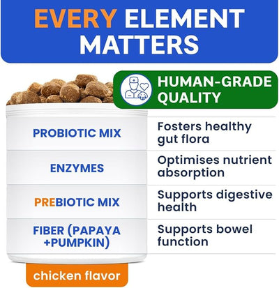 BARK&SPARK Dog Probiotics for Digestive Health w/Enzymes & Fiber - Diarrhea Gas Treatment Upset Stomach Relief - Allergy & Itchy Skin - Pet Probiotics for Dogs - (180Ct, Chicken)