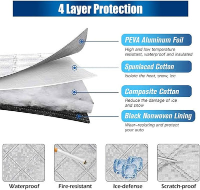IC ICLOVER Car Rear Windshield Cover, 4-Layer Waterproof Back Window Protector for Ice and Snow Sun UV Rays Dust, Winter Hail Frost Shield, with Windproof Strap - Fits Most Sedans, SUV | Medium
