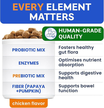 BARK&SPARK Dog Probiotics for Digestive Health & Enzymes - Diarrhea, Gas, Upset Stomach Relief & Season Allergy - Chews for Digestion - Pet Probiotics for Dogs (60Ct, Chicken)