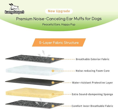 Dog Ear Cover for Noise Protection & Anxiety Relief, Adjustable No Shake Ear Wrap for Firework, Hematoma, Bathing, Swim, Grooming and Force Drying (Gray, S(Head Size:10"-15"))