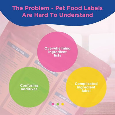 UCARI Pet Food & Ingredient Insight Kit + AI Ingredient Checker for Dogs & Cats | 1000+ Foods, Ingredients, Environmental Factors, Nutritional Elements & Pet Care Items | At-Home Hair Sample Kit