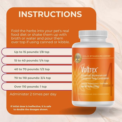 Voltrex Ligament and Spinal Cord Inflammation Relief for Dogs by Gold Standard Herbs, All Natural Bupleurum and Cinnamon Twig Powder, 250 Grams
