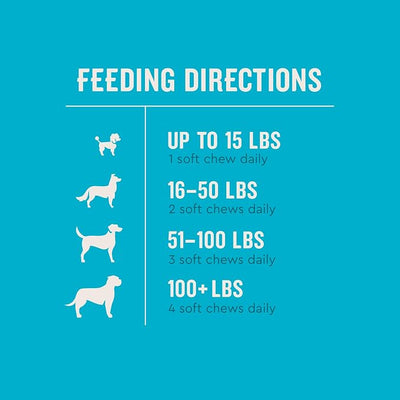 VetIQ 8-in-One Multifunctional Supplement for Dogs, Supports Hip & Joint, Urinary Tract, Immune System, Skin Health and Heart Health, Soft Chews, Made in the USA, 90 Count