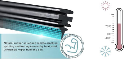 MOTIUM Perfect fit Premium All-Season Windshield Wiper Blades, fit for Tesla Model 3 2017-2023, Audi A8 2011-2019, E-tron 2020-2023(Set of 2)