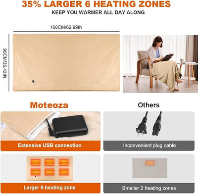 Heated Blanket Battery Operated 5V 10000mAh Battery 62" x 35" Portable Heated Shawl Wraps for Women Men Cordless Rechargeable Heated Blanket 3 Heating Settings 6 Heating Zones(Khaki)