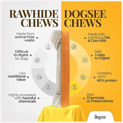 Dogsee Original Himalayan Yak Chews for Dogs (Medium - 4 Bars) .100% Natural, 60% Protein, Dog Treats for Medium Breed Dog Chews Long Lasting for Aggressive Chewers