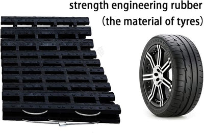 Tire Traction Mat, Portable Emergency Devices for Snow, Ice, Mud, and Sand Used to Car, Truck, Van or Fleet Vehicle