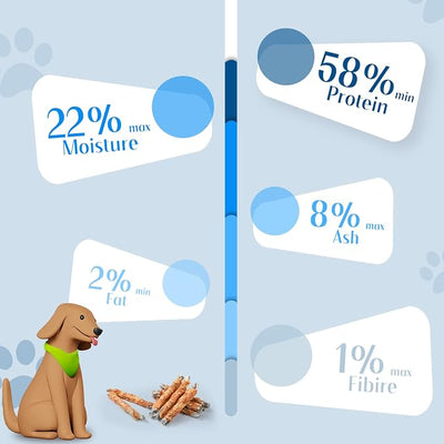 Dog Treats Cod Skin, Chicken Wrapped Cod Skin Sticks, Rich in Omega-3 and Microelements Dog Chew for Small Medium Large Dogs
