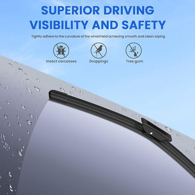 ANIKLUIM® Wiper Blades for 2020-2014 Smart Fortwo Front Windshield Wipers,20 Inch+14 Inch+11 Inch,Durable and Quiet (Pack of 3)