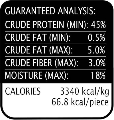 Hubert Pet Duck Jerky Dog Treats, Grain Free, High Protein, Low Fat, 2.5 lb