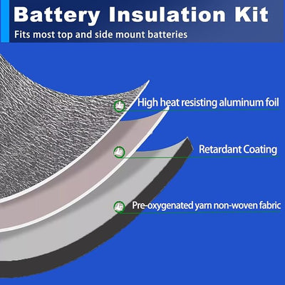 2 PC Battery Insulation Kit 40"x7" Battery Blanket Battery Wrap Heat Shield Extreme Temperature Protection in Cold Weather and Hot Summer for Car Truck RV