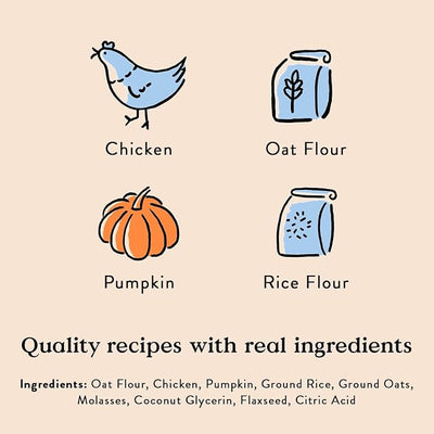 Bocce's Bakery Sunday Roast Training Treats for Dogs – Natural, Low-Calorie, Wheat-Free Training Bites Made with Real Ingredients and Baked in The USA – Chicken & Pumpkin Recipe (2 Pack Bundle)