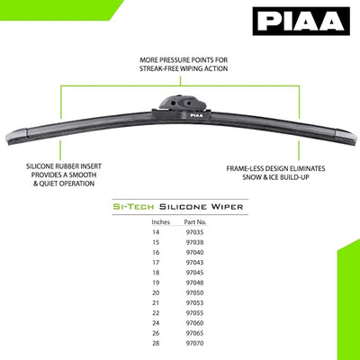 Piaa 97048 19-Inch (475mm) Si-Tech Silicone Wiper Blade, Premium All-Season OEM Windshield Wiper Replacement
