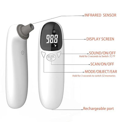 Cat & Dog Thermometer, pet Ear Thermometer, Specially Designed for Pets, Quickly and accurately detects Temperature in 1 Second (White)