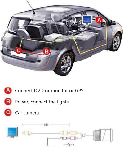 Backup CCD Camera Fit for 3 Axela 2013?2019, ABS Car Rear View CCD Camera 170¡ã Wide Angle IP67 Replacement