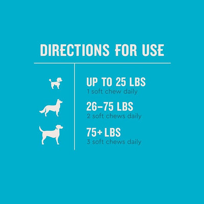 VetIQ Allergy Pro+ Soft Chews for Dogs, Dog Allergy Chews, Seasonal Support, Colostrum, Astragalus Root, Sporevia, Hickory Smoke Flavor, 90 Count