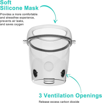 Portable Dog Inhaler with Large Dog Mask, Low Noise, Strong and Weak Modes for Large Dogs, Green L Size