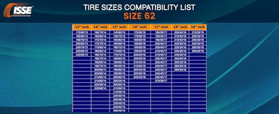 ISSE Classic Snow Socks for Tires. Designed for All Tire Brands. Textile Chain Replacement for Optimal Traction in Snow & Ice. Easy Install. Emergency Winter Safety Solution, Multi-Season Use. Size 62