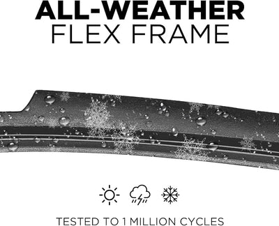ClixWipers 22" + 18" High Performance Premium Automotive Replacement Windshield Wiper Blades, Passenger and Driver Side Wiper Blade Designed For All Weather & Winter Conditions (Set of 2)