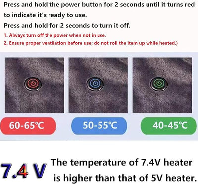 Cordless Heated Blanket Wearable Heated Blanket Shawl, Portable Heated Blanket, 3 Gears 7 Heating Zones Cordless Zip Heated Throw Blanket for Women, Outdoor（with Power Bank 7.4V