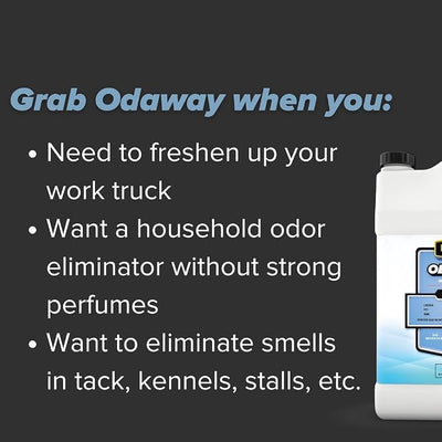 Pyranha Odaway Ready-to-Use Odor Eliminator Spray – Broad Spectrum Scent Neutralizer for Home, Kennel, Car, Bathroom & Gear, Concentrate Gallon