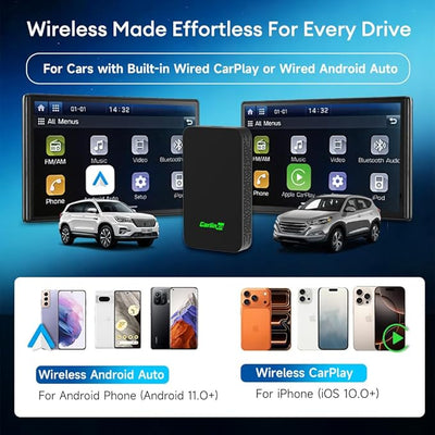 Carlinkit 5.0 Android Auto & Wireless CarPlay Adapter,Plug & Plug, Two Channel Connection, Online Update,for Cars with OEM Android Auto & Wired CarPlay (2016-2026), 10s Auto-Connect