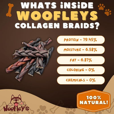 Woofley's 6 Inch Braided Collagen Sticks for Dogs - (50 Count) Bully Stick Rawhide Alternative Dog Chews No Hide Bones for Medium & Large Dogs
