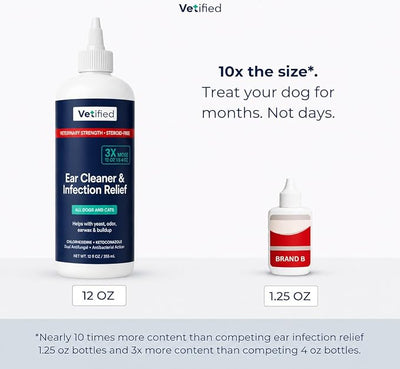 Ear Infection Treatment XL+ Dogs & Cats Ear Cleaner - 2 in 1 Dual Action Help with Yeast, Odor, Earwax & Buildup - 12 fl oz - NDC: 86247-004-12
