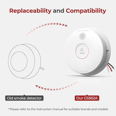 Siterlink Quick Connect Smoke Detector Adapter Plug, Compatible with GS562A Hardwired Smoke Alarm to Connect Existing Wiring Harness GA6217K 12-Pack