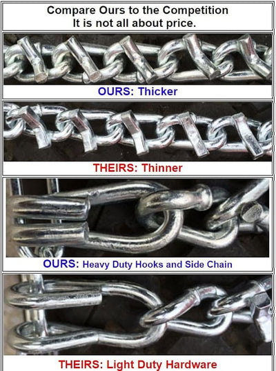 TireChain.com 26 X 10 X 14, 26 10 14 ATV UTV 2 Link V Bar Tire Chains set of 2