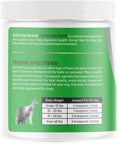 Fiber for Dogs Psyllium Seed Husk Powder & Dehydrated Beet Root Powder Aids a Number of Intestinal Disorders in Dogs Including Diarrhea, Constipation & Anal Gland Issues. Available in 6 and 12 oz.