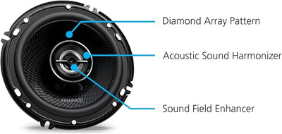 Kenwood KFC-1698RS 6-1/2" 2-Way Car Speakers – 320W Peak Power, Acoustic Sound Harmonizer, Sound Field Enhancer, Easy Installation (Renewed)