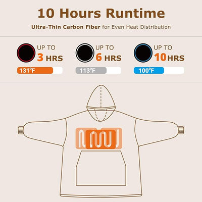 Venustas Heated Blanket Hoodie with Battery Pack, Unisex Oversized Sherpa Wearable Sweatshirt for Women & Men