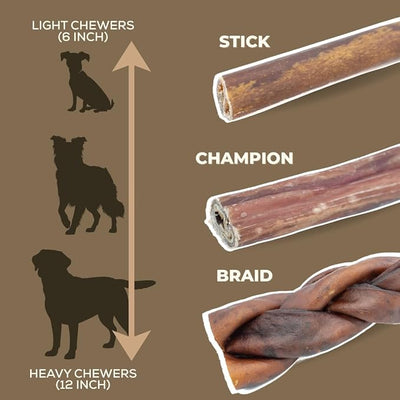 Bully Bunches Premium (6" Collagen - 5 Pack) Beef Chews for Dogs – All-Natural, Long-Lasting Dental Treats, Protein-Rich, Grain-Free, Healthy Digestive Support for Dogs