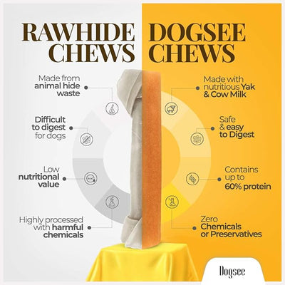Dogsee Himalayan Yak Chews (Monster/XL- 3 Chews).100% Natural, 60% Protein, Dog Treats for Large Breed Dog Chews for Dogs Over 55 lbs
