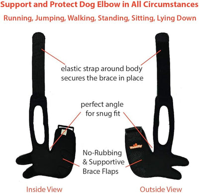 NeoAlly Dog Elbow Brace Protector Pads for Canine Elbow and Shoulder Support Elbow Hygroma, Dysplasia, Osteoarthritis, Elbow Calluses, Pressure Sores and Shoulder Dislocation (Left Leg, Small)