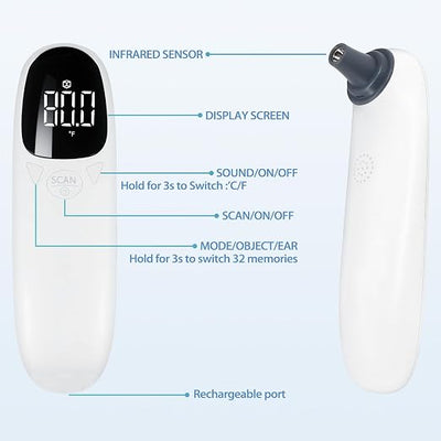 Cat and Dog Ear Temperature Monitor, Pet Only Thermometer, Dogs or Cats Ear Temperature Monitor with Warranty, Dog and Cat Ear Care Supply, Take Pet Temperature Tool.