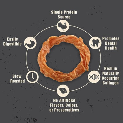 Canine Naturals Turkey Tendon Rings for Dogs - Rawhide-Free, Natural Dog Chews - USA-Sourced, Slow-Roasted, Single Protein for Sensitive Stomachs & Chicken Allergies -, 4 Count