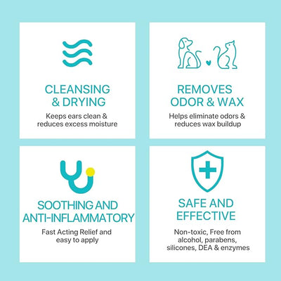ZIXAOK Dog Ear Cleaner 30g - Removal Ear Powder for Pets,Dog Ear Infection Treatment,Supports Infection Prone Ears, Ear Odor in Pets